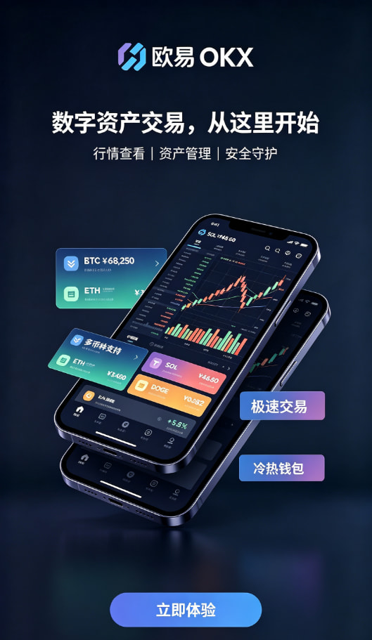欧交易所app官方交易流程说明
